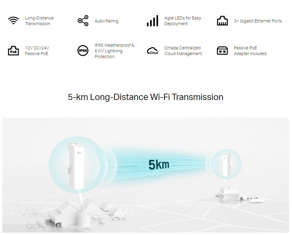 TP-Link Wireless Antenna WiFi EAP215 Bridge Kit